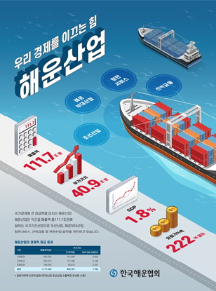 배너